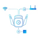 Tp Link Camara Tapo C310