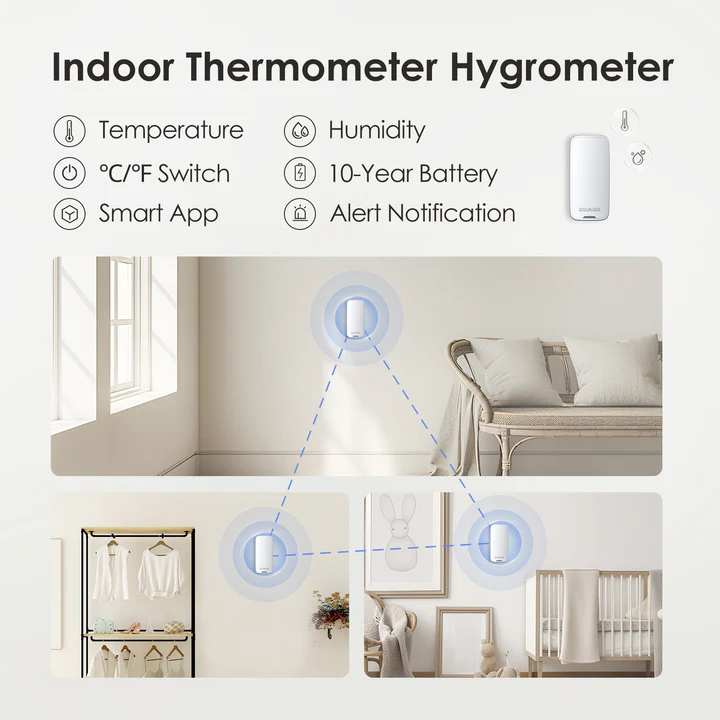 Sensor Ambiental Inalambrico Interconectado WisuAlarm