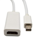 Cable Mini Displayport A Hdmi Mac B399